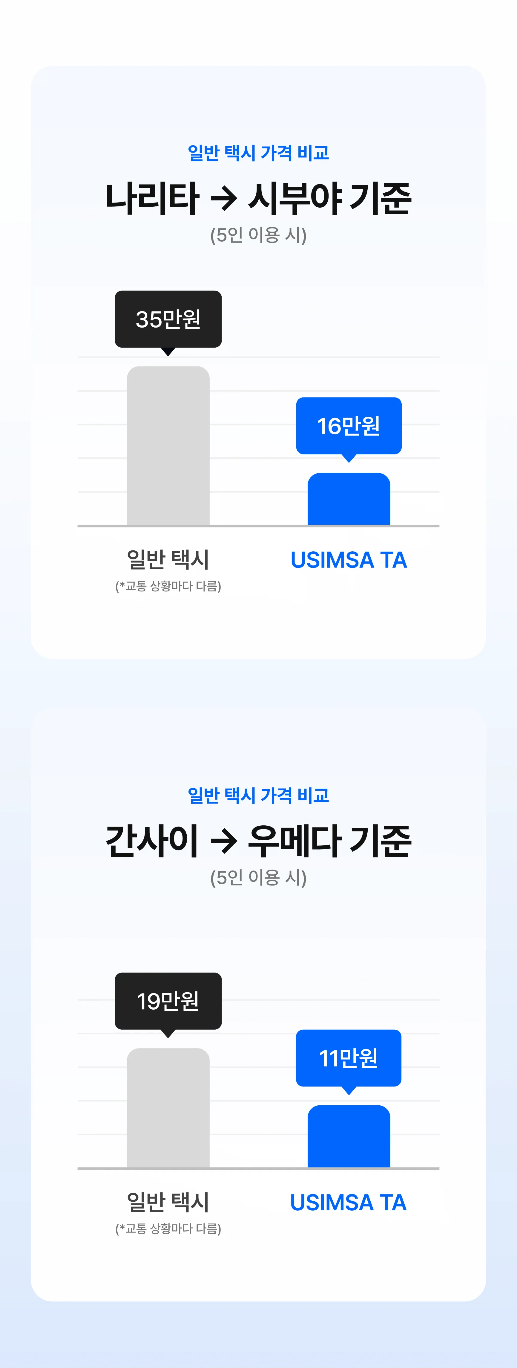 일본 프라이빗 차량 이동 서비스 대표 이미지